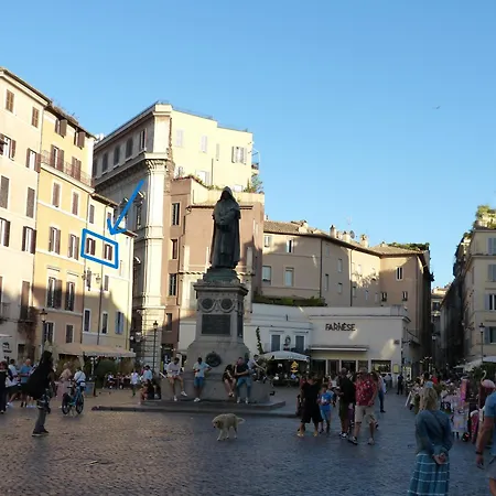The Column Of Campo De' Fiori *