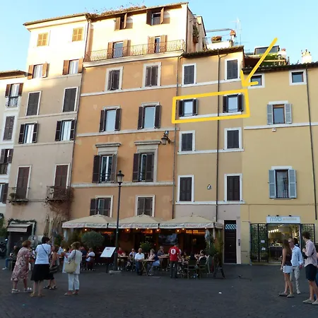 The Column Of Campo De' Fiori